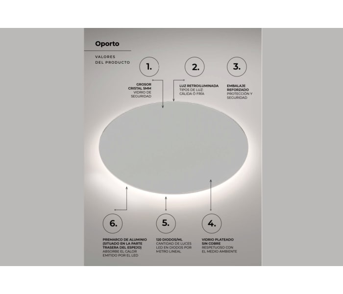 Espejo de baño con luz LED Ledimex Oporto Detalle 6