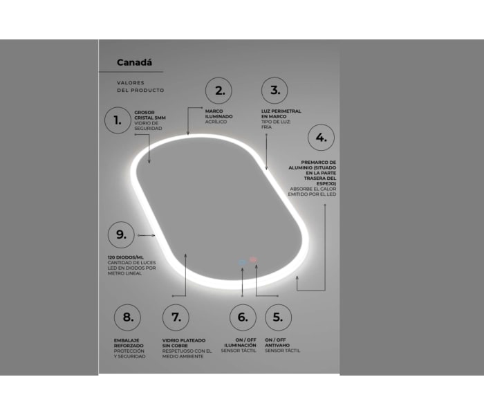 Espejo de baño con luz LED Ledimex Canadá Detalle 5