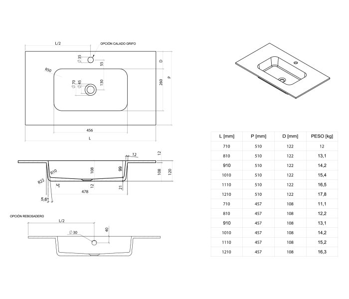 Lavabo encastrado Bruntec Ideal Croquis 2