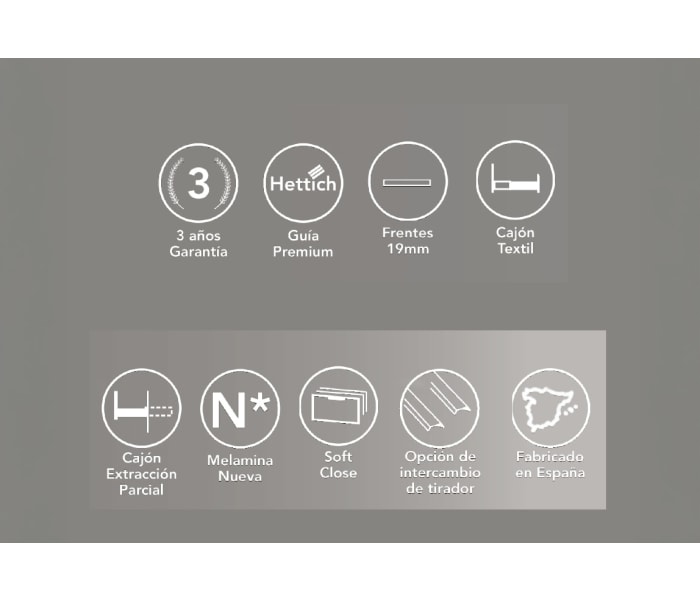 Conjunto mueble de baño Bruntec Zahara Detalle 1