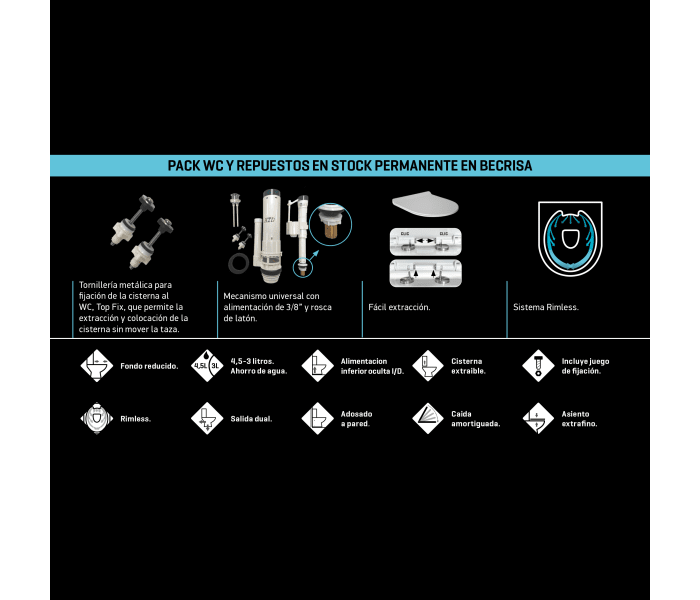 Pack inodoro suspendido + cisterna empotrada Bruntec Lisboa opción 7