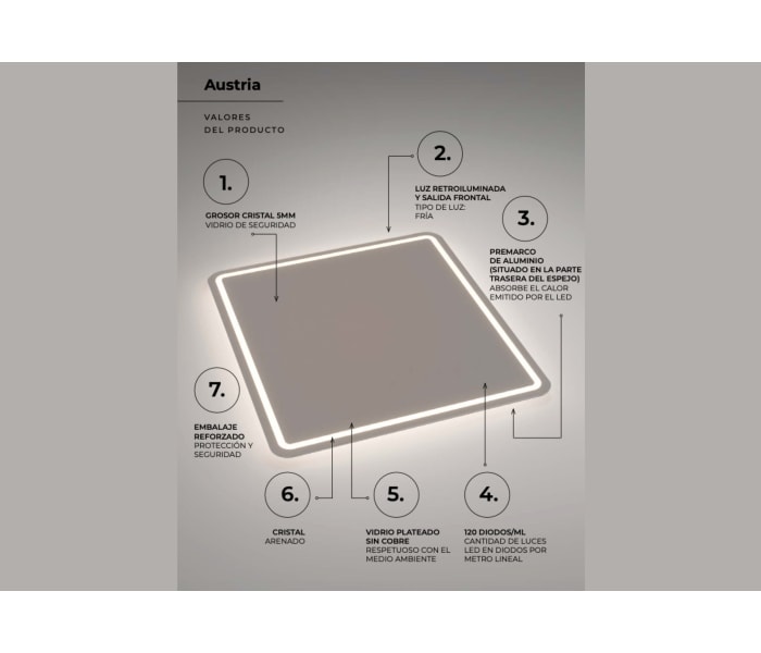 Espejo de baño con luz LED Ledimex Austria Detalle 7