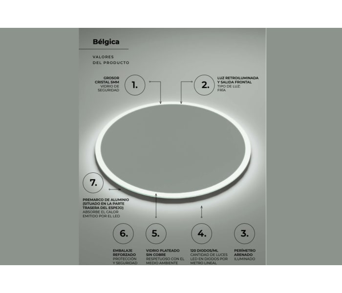 Espejo de baño con luz LED Ledimex Bélgica Detalle 7