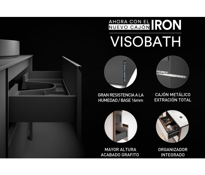 Mueble de baño Viso Icon Detalle 26
