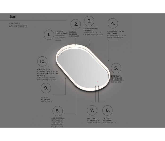 Espejo de baño con luz LED Ledimex Bari opción 7