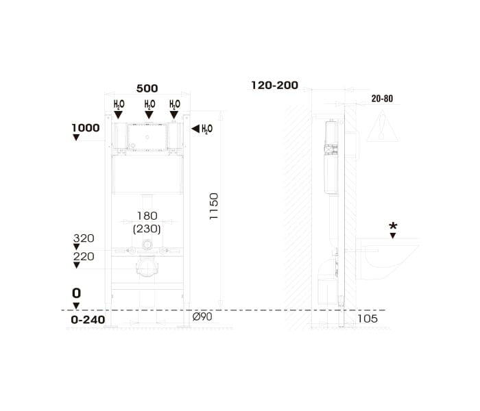 Cisterna Empotrada Unisan Sanindusa Sanfix Croquis 1