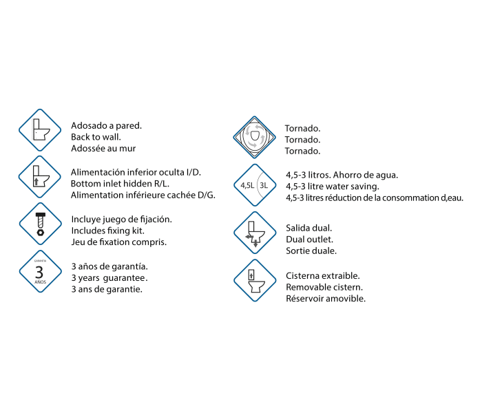 Inodoro compacto Bruntec Roundy Detalle 9