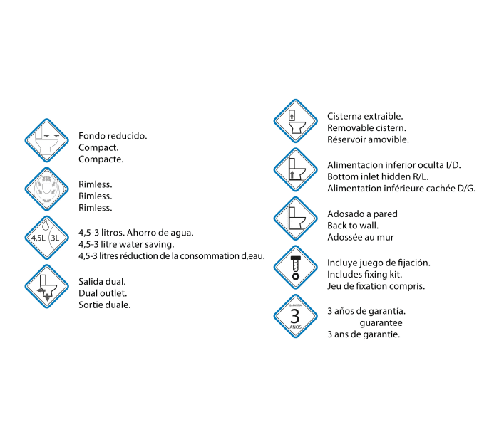 Pack inodoro + bidé Bruntec Lisboa opción 6