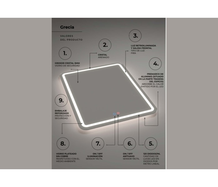 Espejo de baño con luz LED Ledimex Grecia Detalle 7