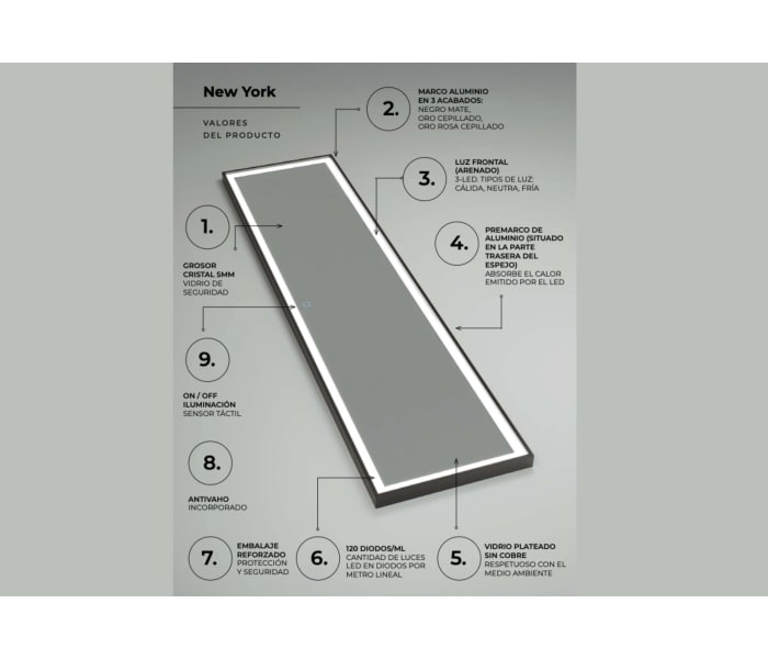 Espejo de baño con luz LED Ledimex New York Detalle 5