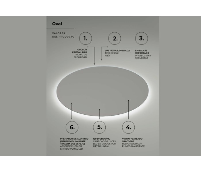 Espejo de baño con luz LED Ledimex Oval Detalle 5