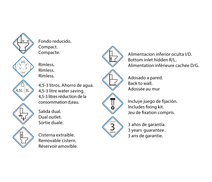 Inodoro compacto Rimless de Bruntec Lisboa opción 9