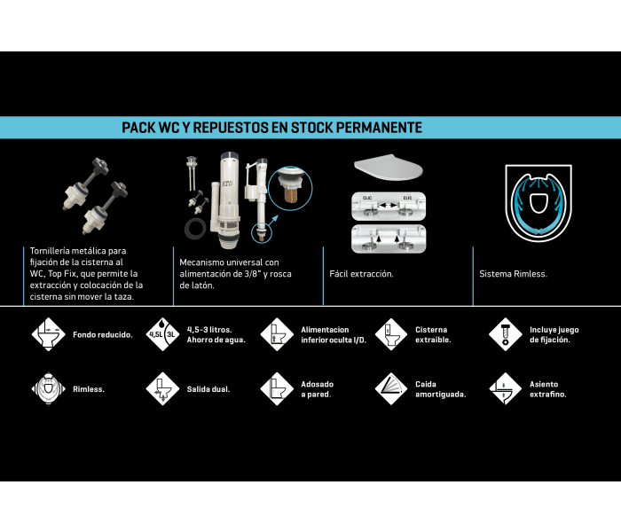 Inodoro compacto Rimless de Bruntec Lisboa Detalle 3