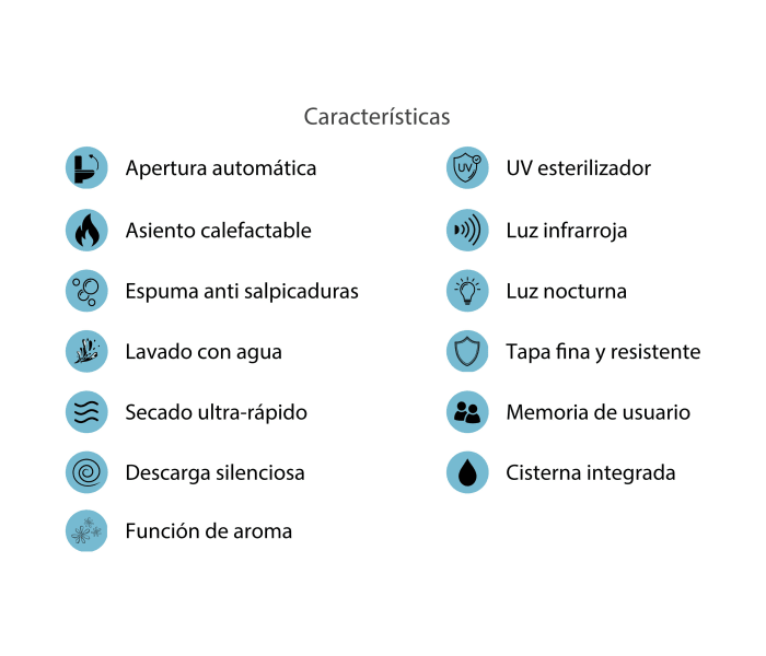 Inodoro japonés inteligente Nashi Ianna opción 9