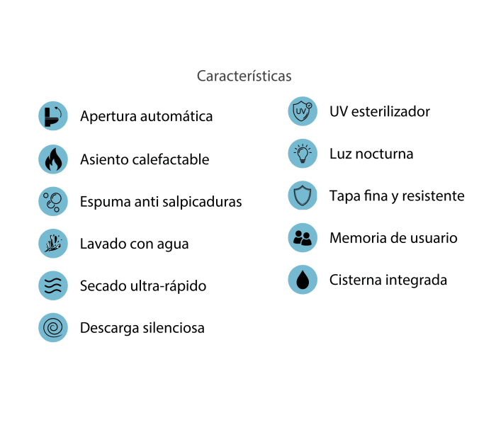 Inodoro japonés inteligente Nashi Ianna Se opción 8