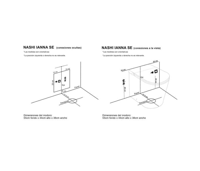 Inodoro japonés inteligente Nashi Ianna Se Croquis 7