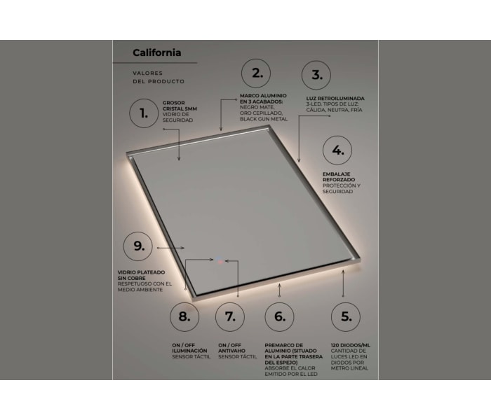Espejo de baño con luz LED Ledimex California Detalle 5