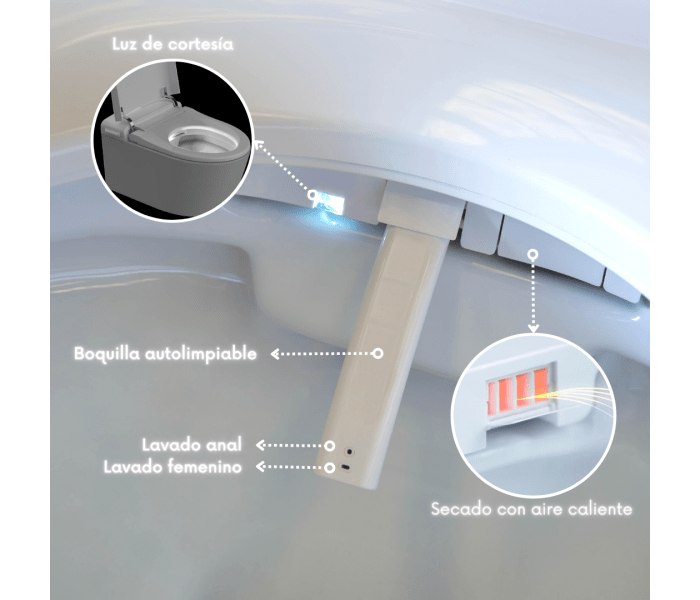 Pack Inodoro japonés inteligente suspendido + cisterna + placa accionamiento Nashi Eos Pro Detalle 6