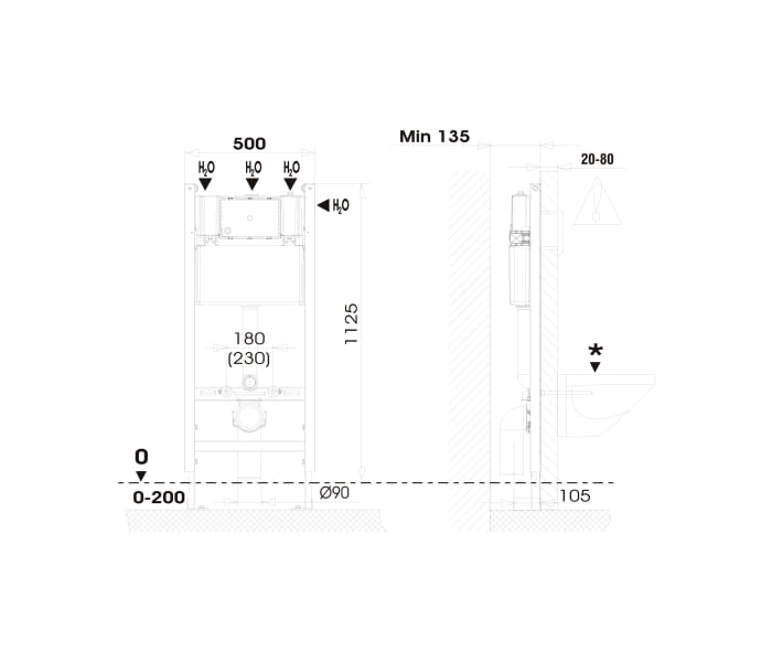 Cisterna Empotrada pladur Unisan Sanindusa Sanfix Croquis 1