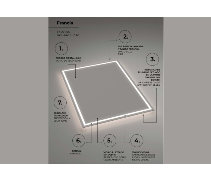 Espejo de baño con lud LED Ledimex Francia Detalle 7