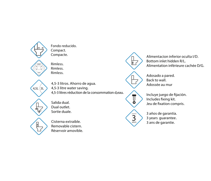 Inodoro Bruntec Lisboa opción 7