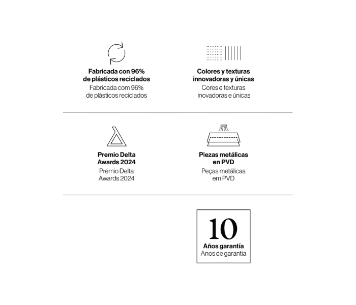 Dosificador de jabón de Cosmic L’Avenir opción 12