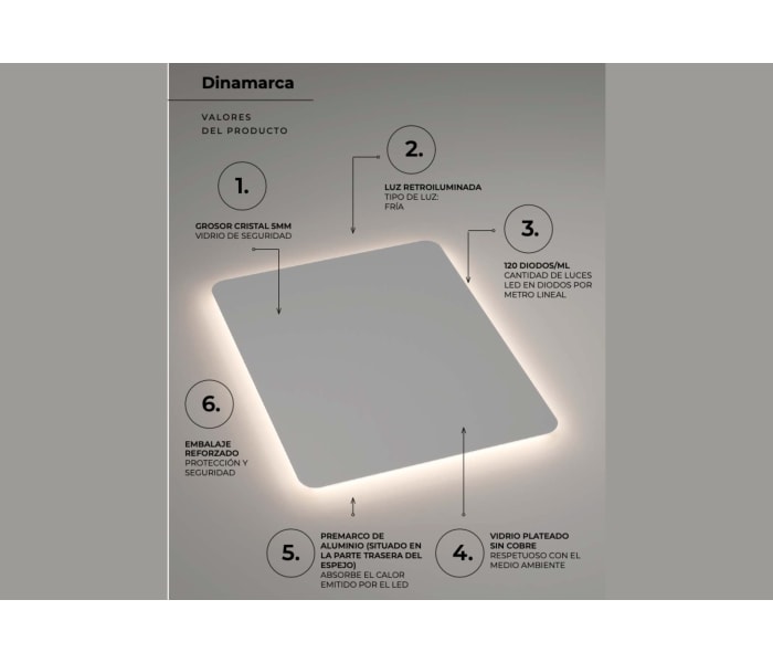 Espejo de baño con luz LED Ledimex Dinamarca Detalle 6
