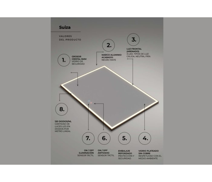 Espejo de baño con luz LED Ledimex Suiza Detalle 6