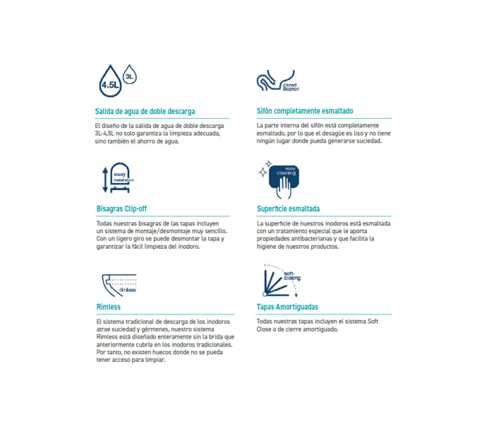 Inodoro Bruntec Tarsio opción 4