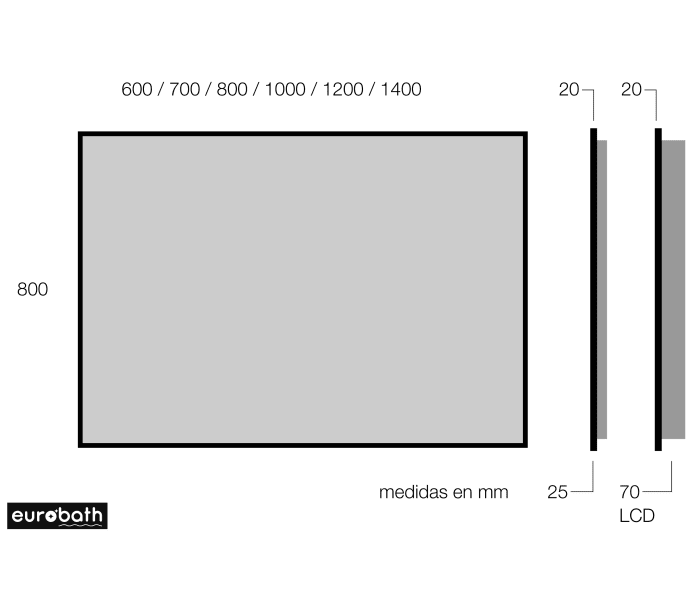 Espejo de baño con luz LED Eurobath Chipre Croquis 2