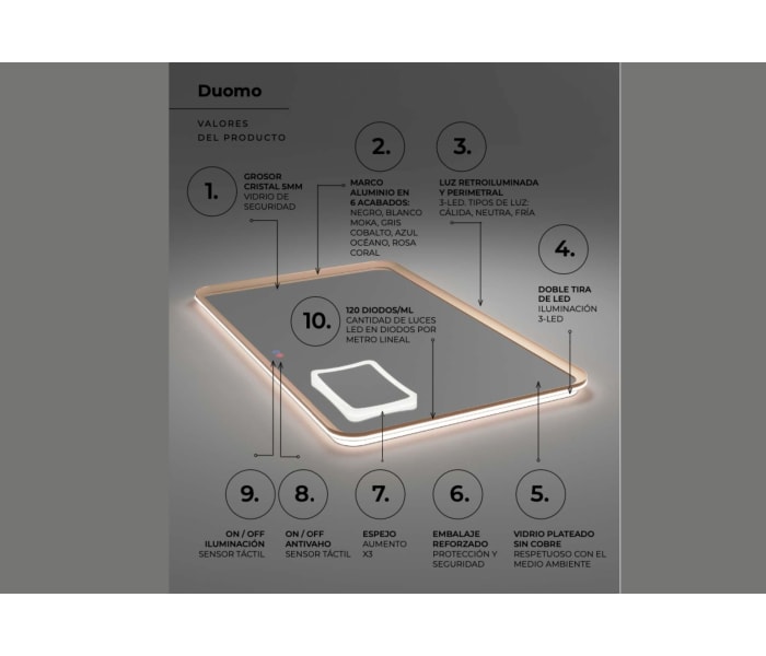 Espejo de baño con luz LED Ledimex Duomo Detalle 8