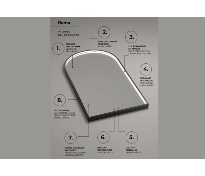 Espejo Arco con luz LED Ledimex Roma Detalle 4