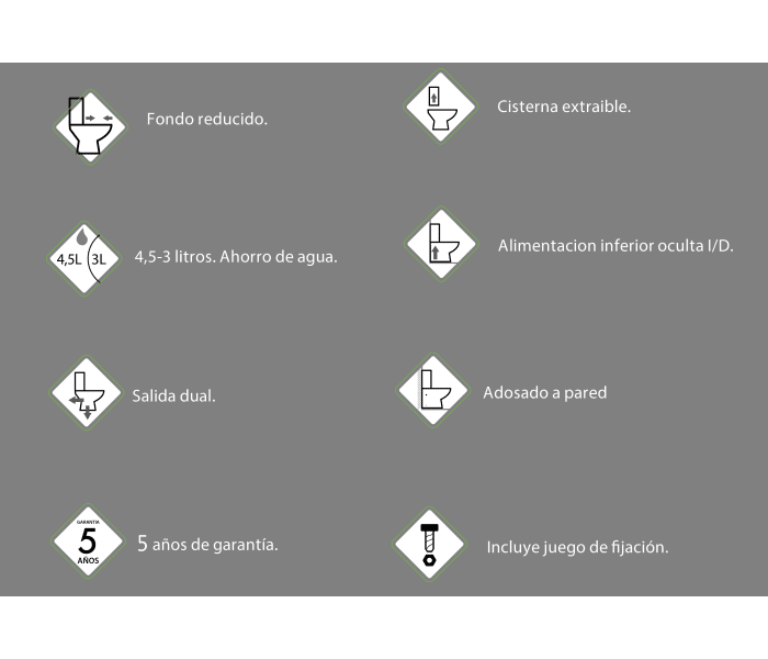 Inodoro compacto Rimless de Bruntec Square Detalle 7
