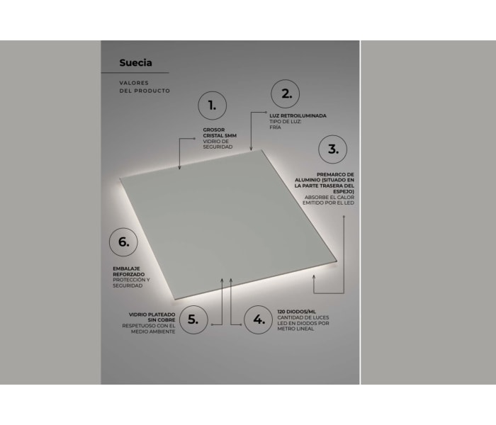 Espejo de baño con luz LED Ledimex Suecia Detalle 8