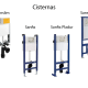 Pack inodoro suspendido + cisterna empotrada + pulsador + bide Unisan Sanindusa Look Detalle 5