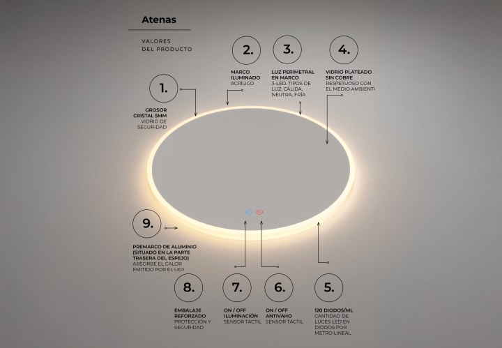 Espejo de baño con luz LED Ledimex Atenas Detalle 5