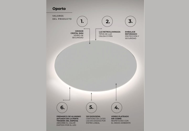 Espejo de baño con luz LED Ledimex Oporto Detalle 6