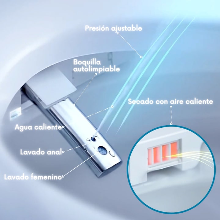 Inodoro japonés inteligente Nashi New (In-Tank) Eira Detalle 5