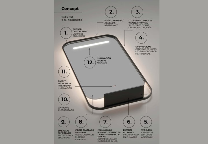 Espejo de baño con luz LED con repisa y cargador para móvil Ledimex Concept Detalle 4