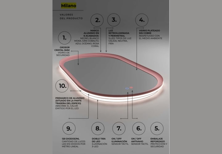 Espejo de baño con luz LED Ledimex Milano Detalle 9