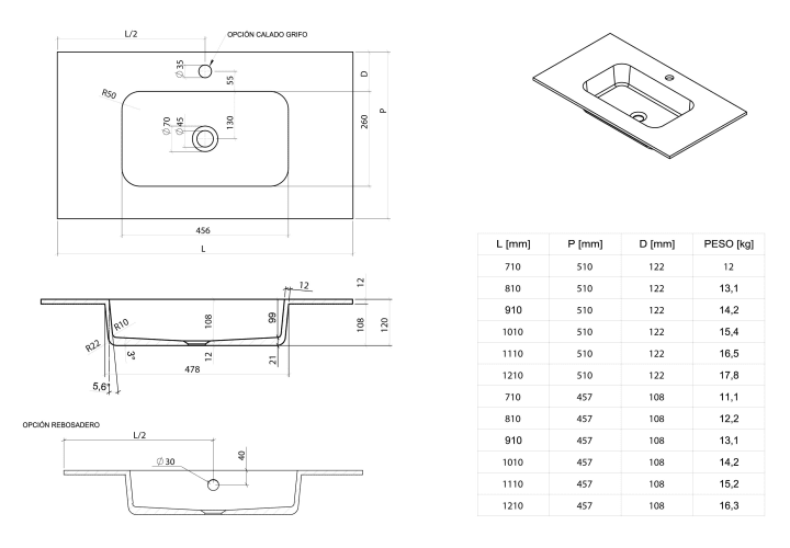 Lavabo encastrado Bruntec Ideal Croquis 3