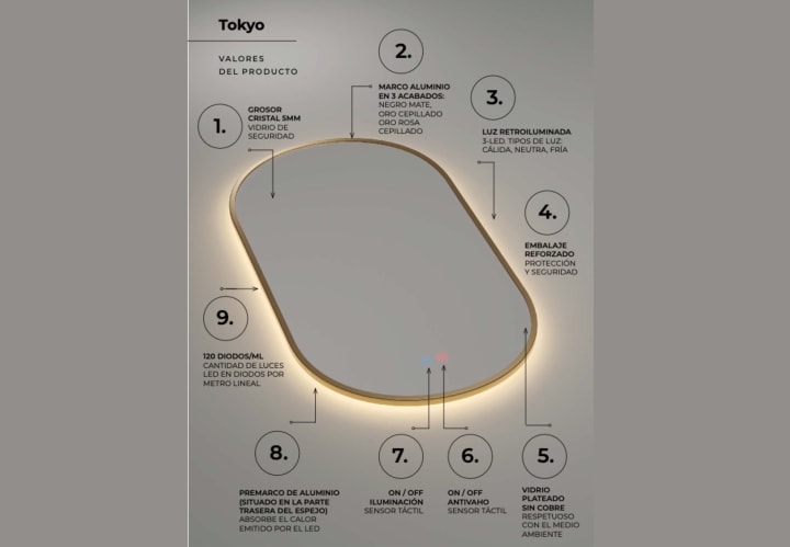 Espejo de baño con luz LED Ledimex Tokyo Detalle 7
