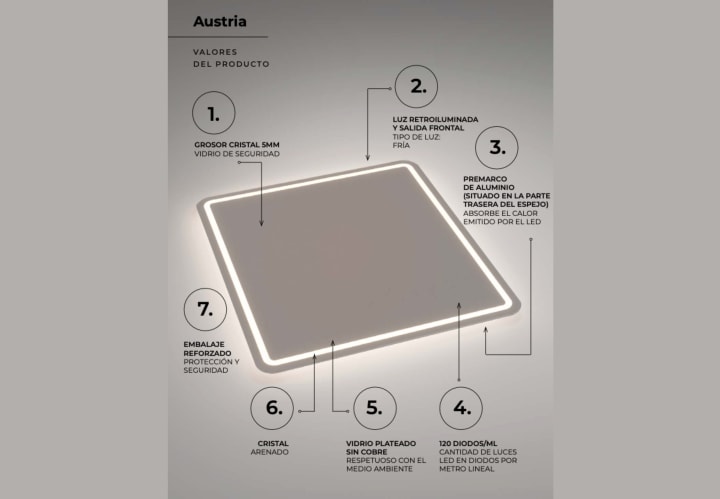 Espejo de baño con luz LED Ledimex Austria Detalle 7