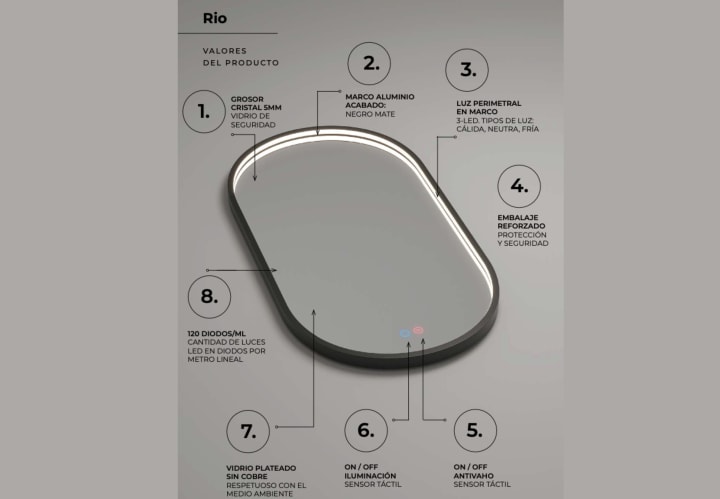 Espejo de baño con luz LED Ledimex Río Detalle 4