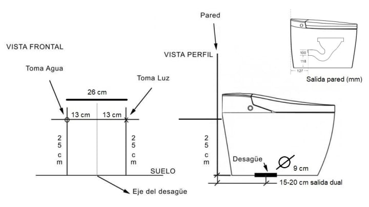 Inodoro japonés inteligente Nashi Aldara New Croquis 7