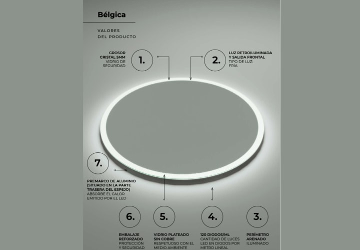 Espejo de baño con luz LED Ledimex Bélgica Detalle 7