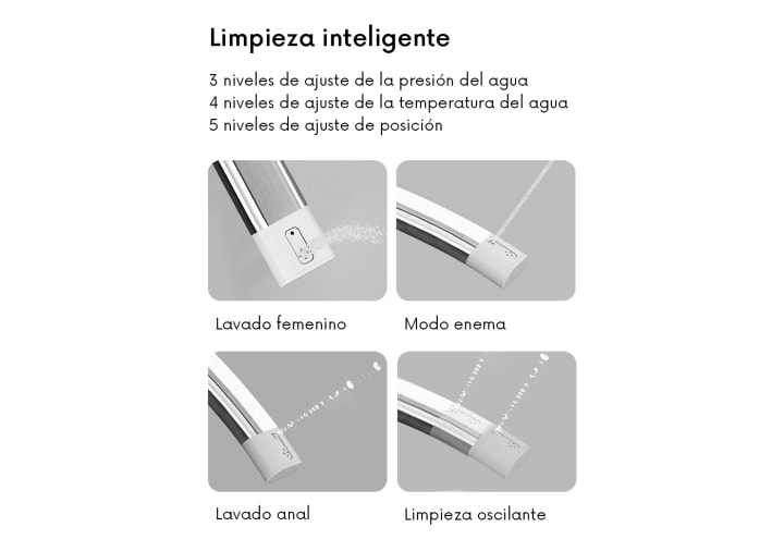 Inodoro japonés inteligente Nashi Ovian Square opción 4