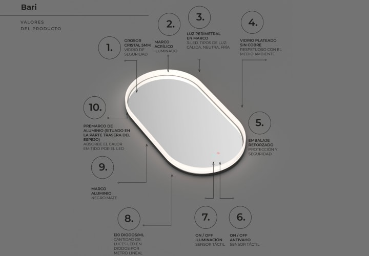 Espejo de baño con luz LED Ledimex Bari opción 7
