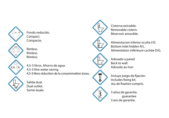 Pack inodoro + bidé Bruntec Lisboa opción 6