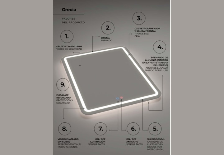 Espejo de baño con luz LED Ledimex Grecia Detalle 7